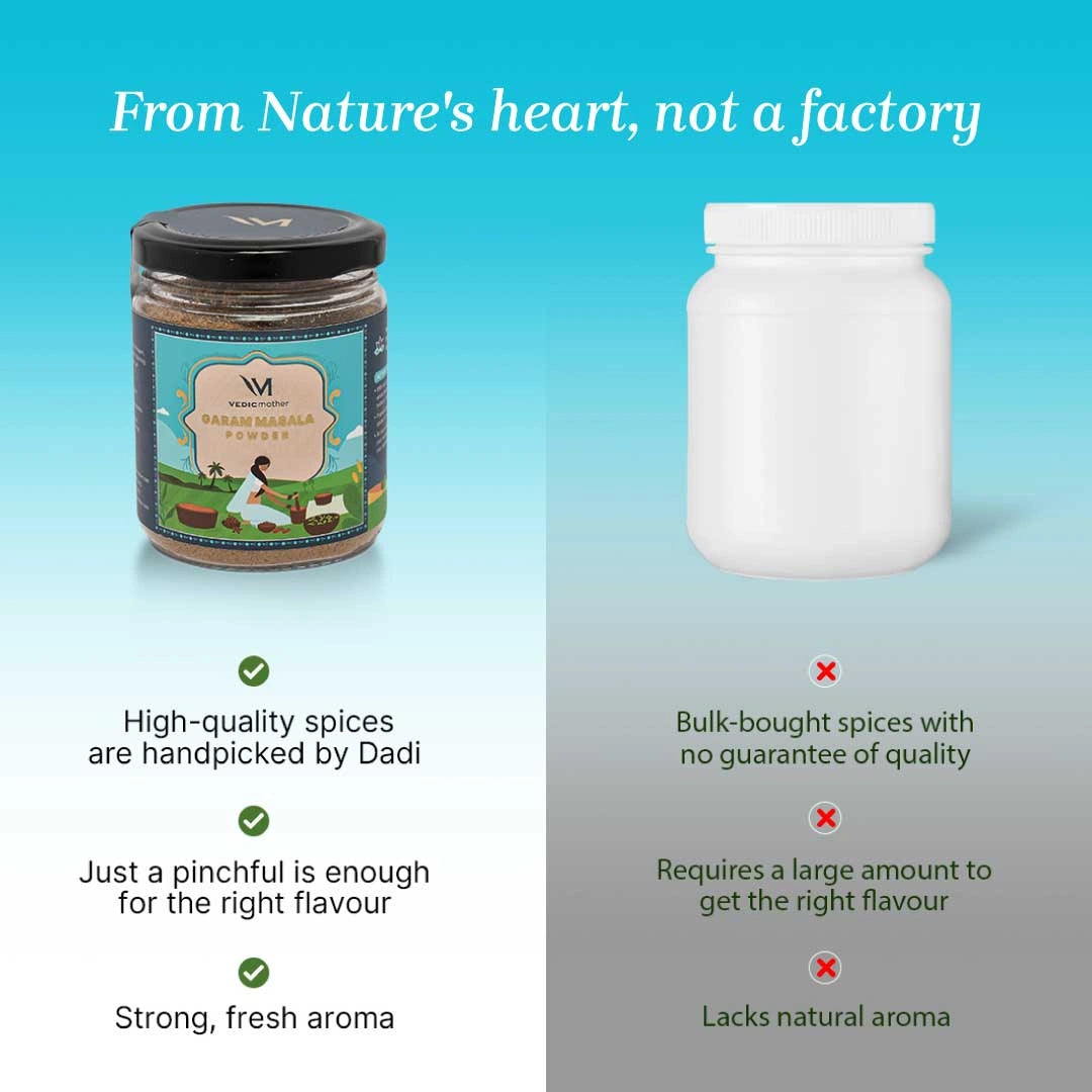 Homemade Garam Masala